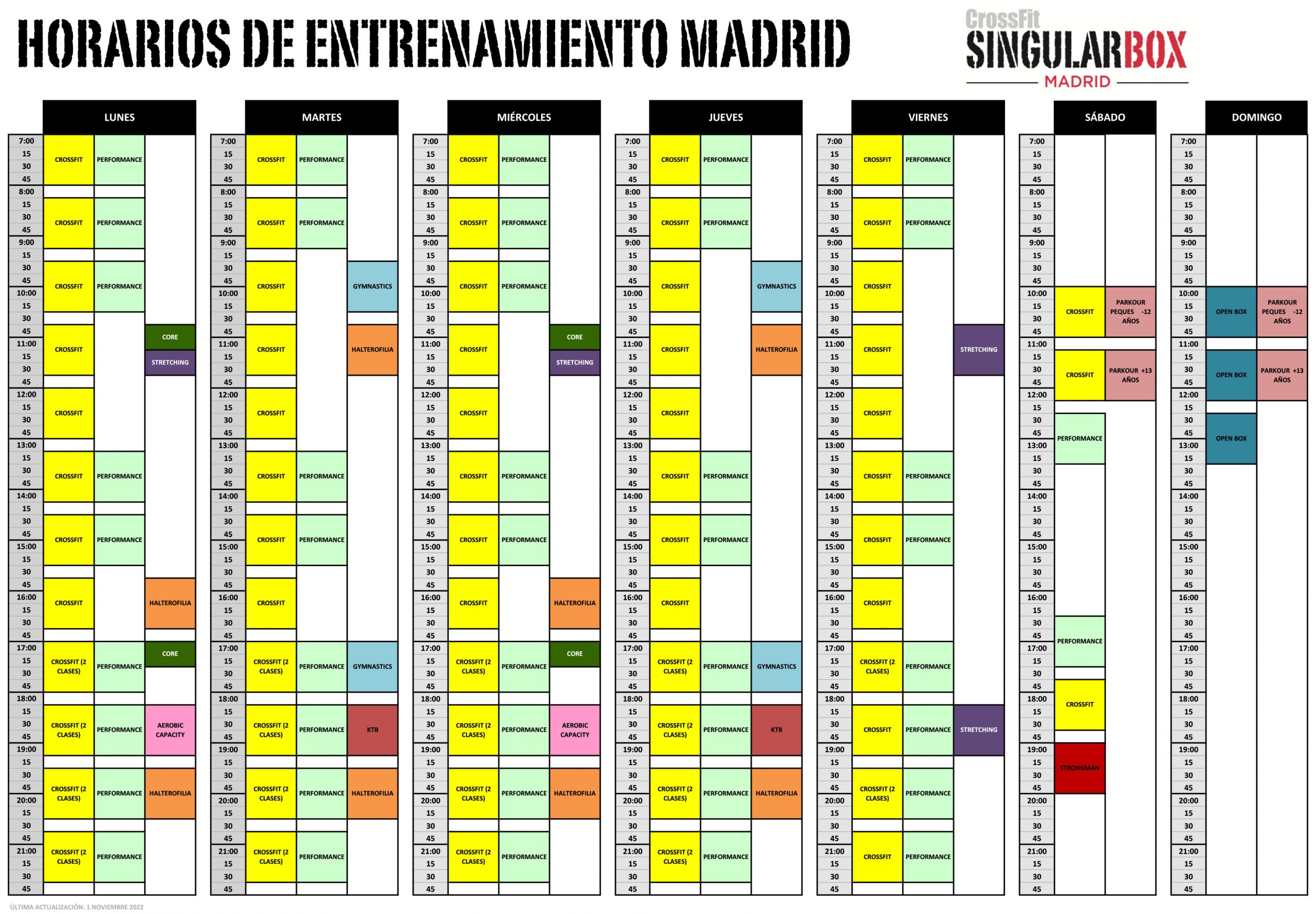 CrossFit Singular - Variedad, Intensidad, Comunidad... CrossFit en Madrid estado puro.